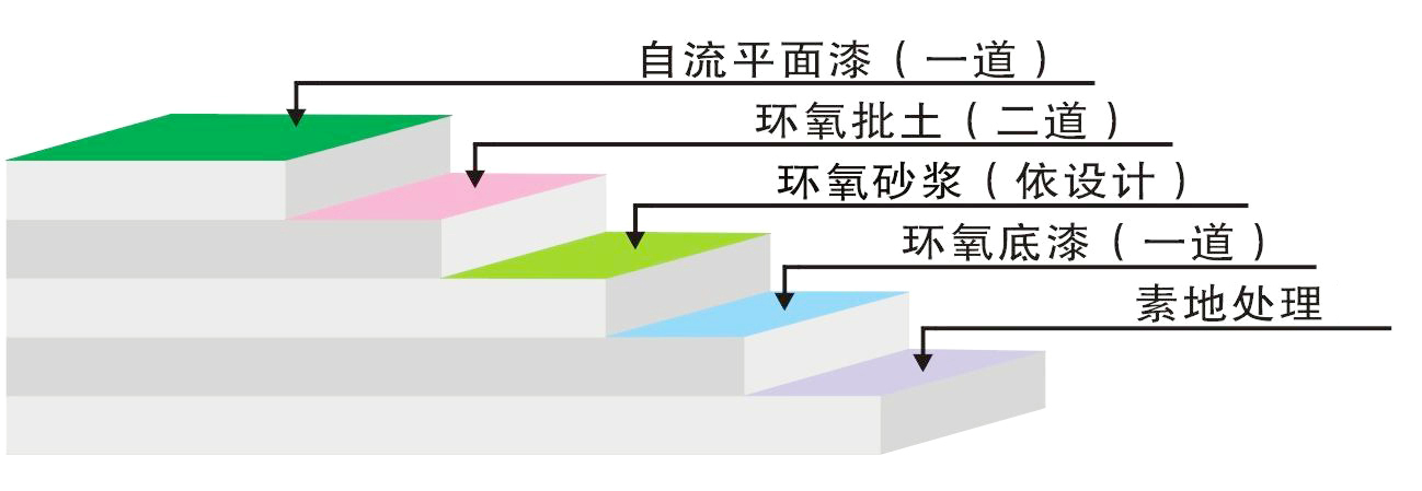 1634820007762866.png image.png