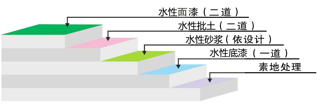 1634821950918227.png image.png