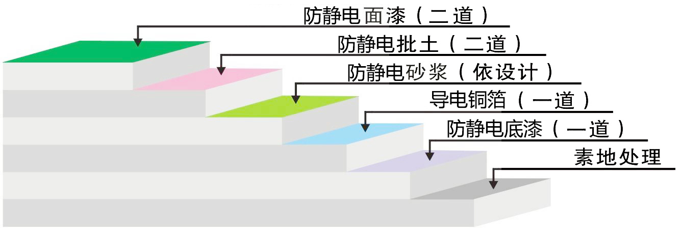 1634823175735725.png image.png